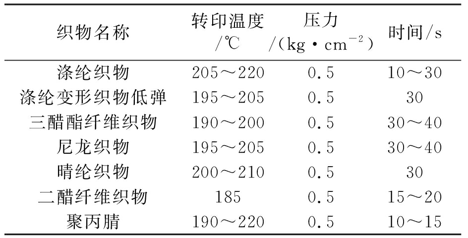 width=346,height=176,dpi=110