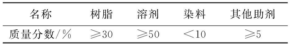 width=346,height=52,dpi=110