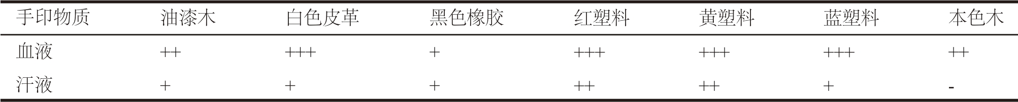 pagenumber_ebook=60,pagenumber_book=56