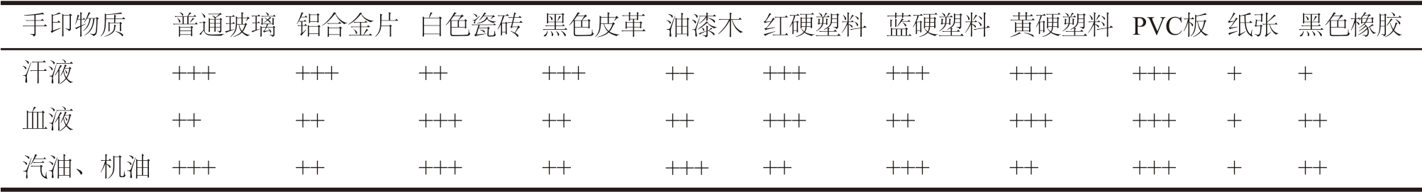 pagenumber_ebook=60,pagenumber_book=56