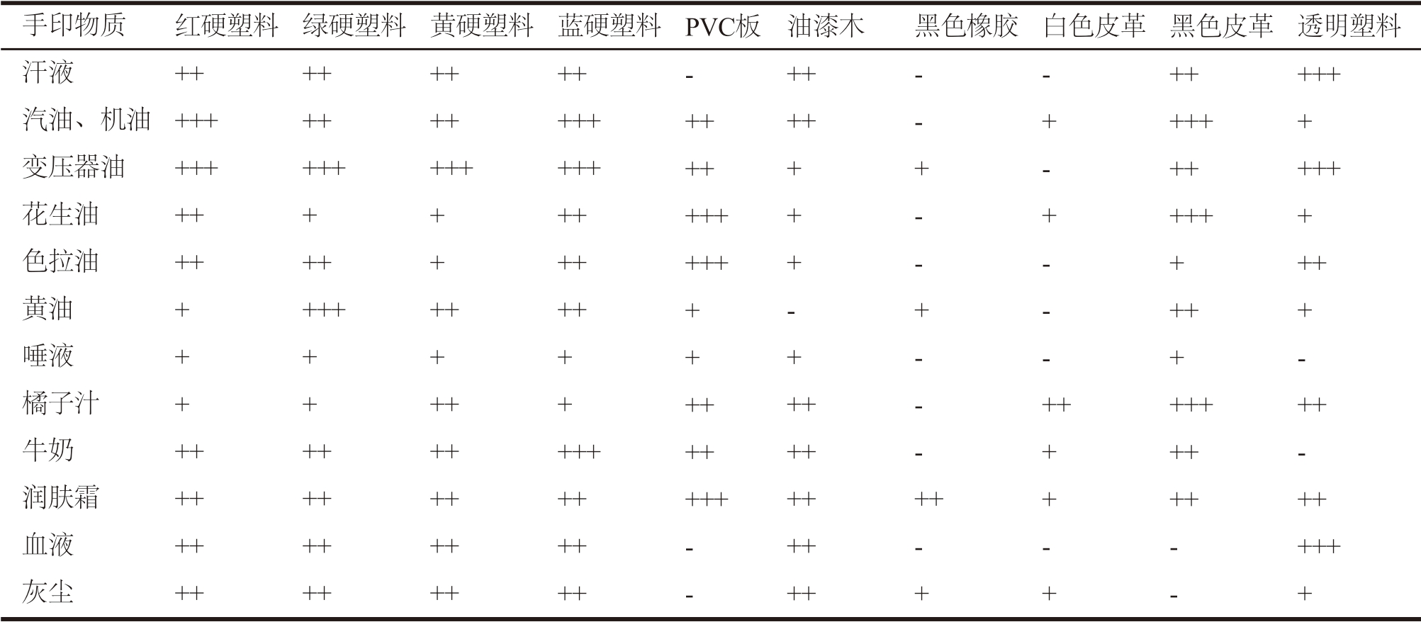 pagenumber_ebook=62,pagenumber_book=58