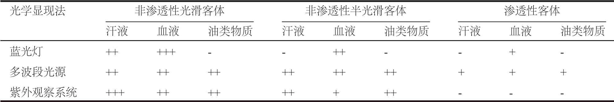pagenumber_ebook=62,pagenumber_book=58