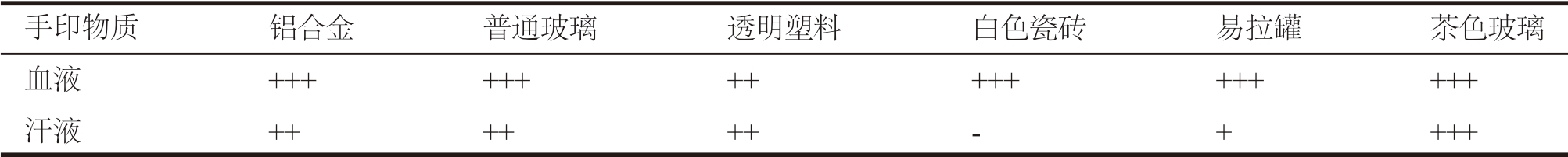 pagenumber_ebook=60,pagenumber_book=56