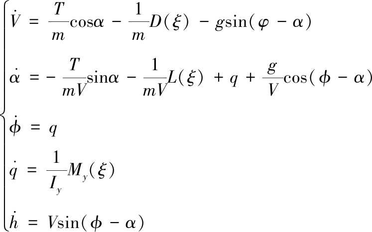 width=273,height=170,dpi=110