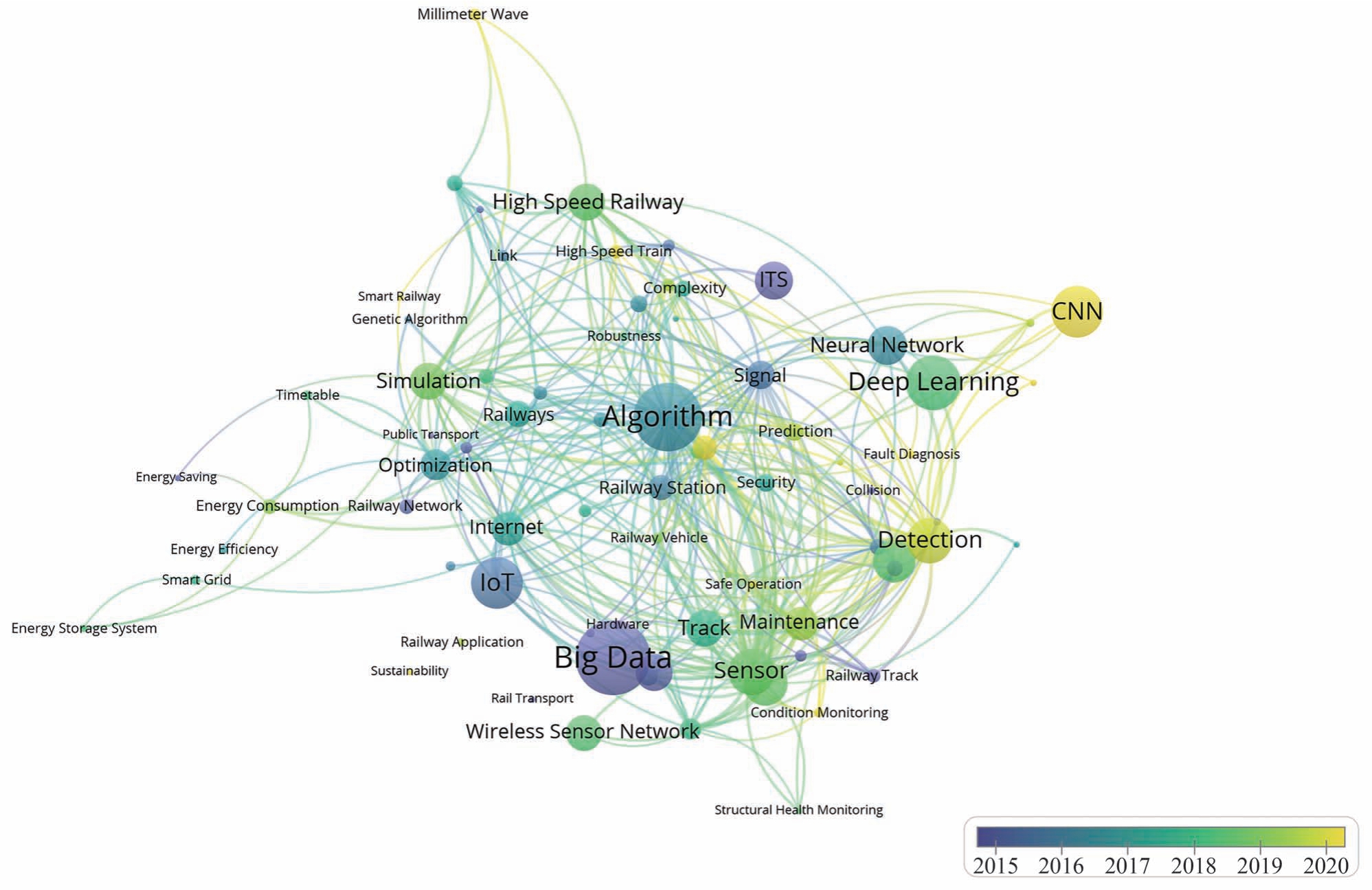 pagenumber_ebook=62,pagenumber_book=54