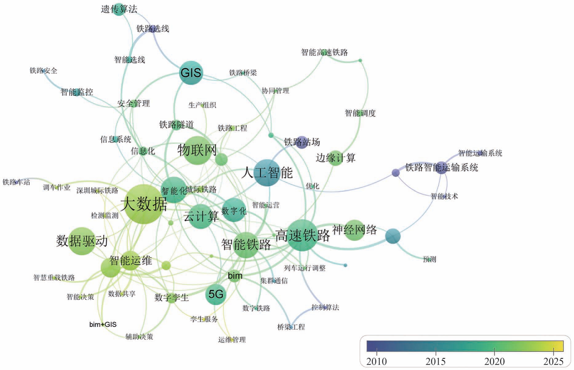 pagenumber_ebook=62,pagenumber_book=54