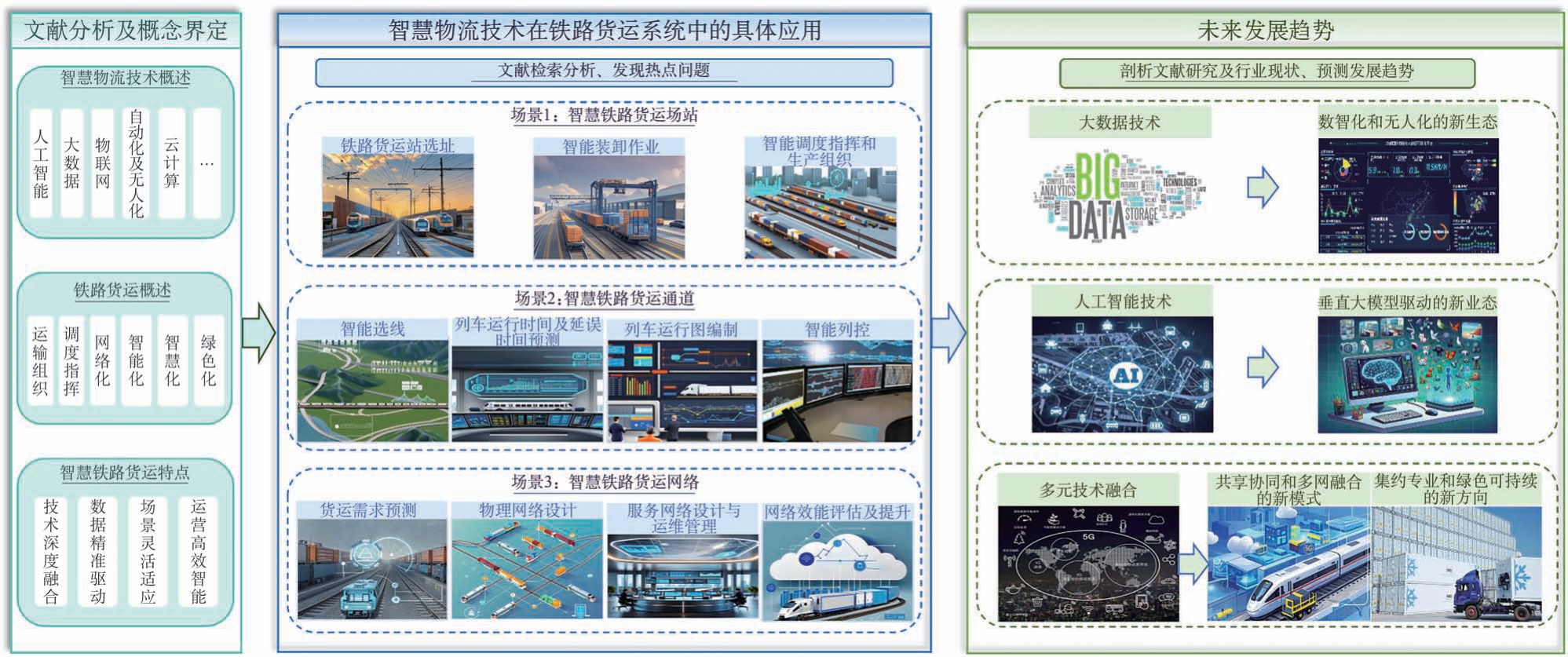 pagenumber_ebook=60,pagenumber_book=52