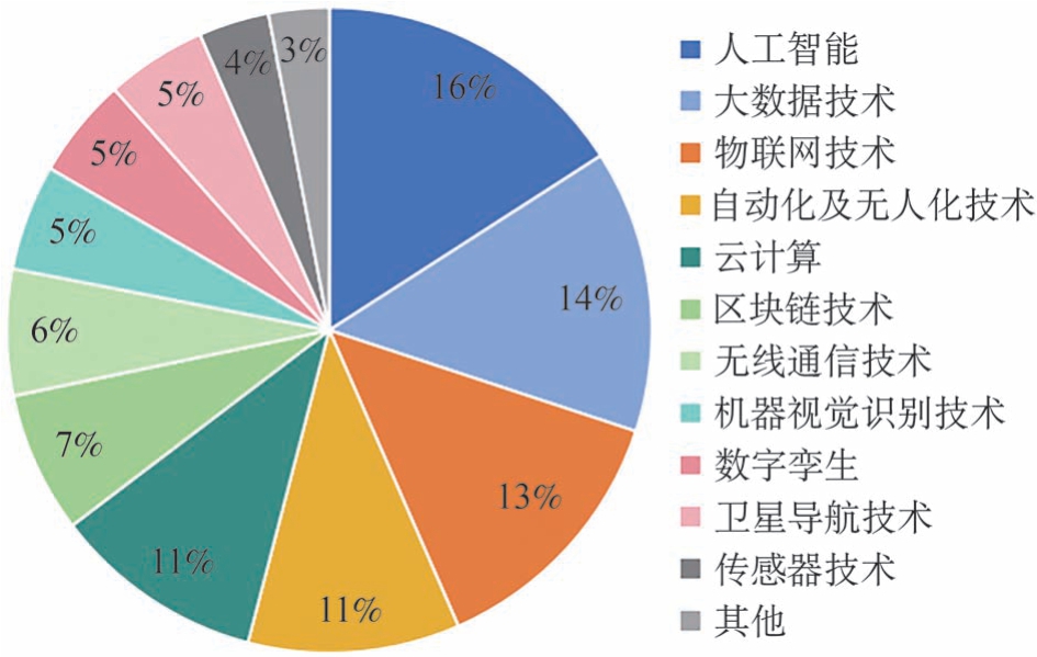 pagenumber_ebook=60,pagenumber_book=52