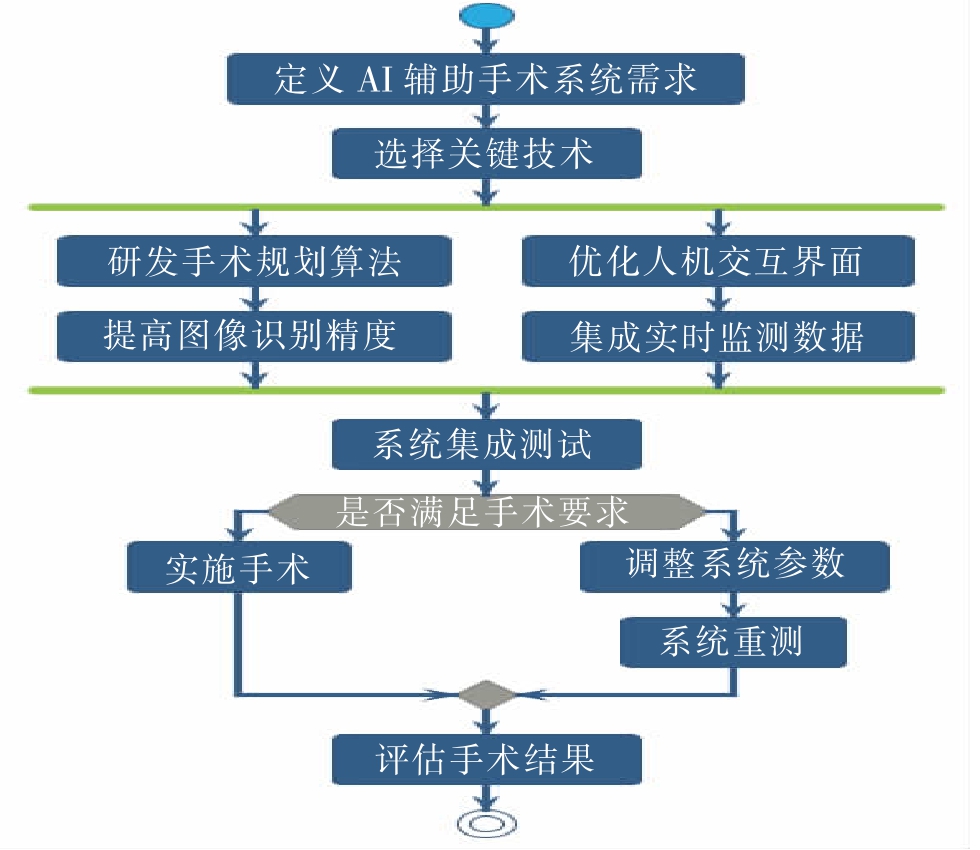 pagenumber_ebook=10,pagenumber_book=4
