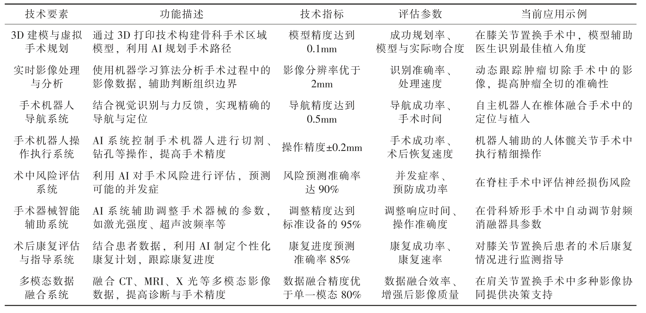 pagenumber_ebook=10,pagenumber_book=4