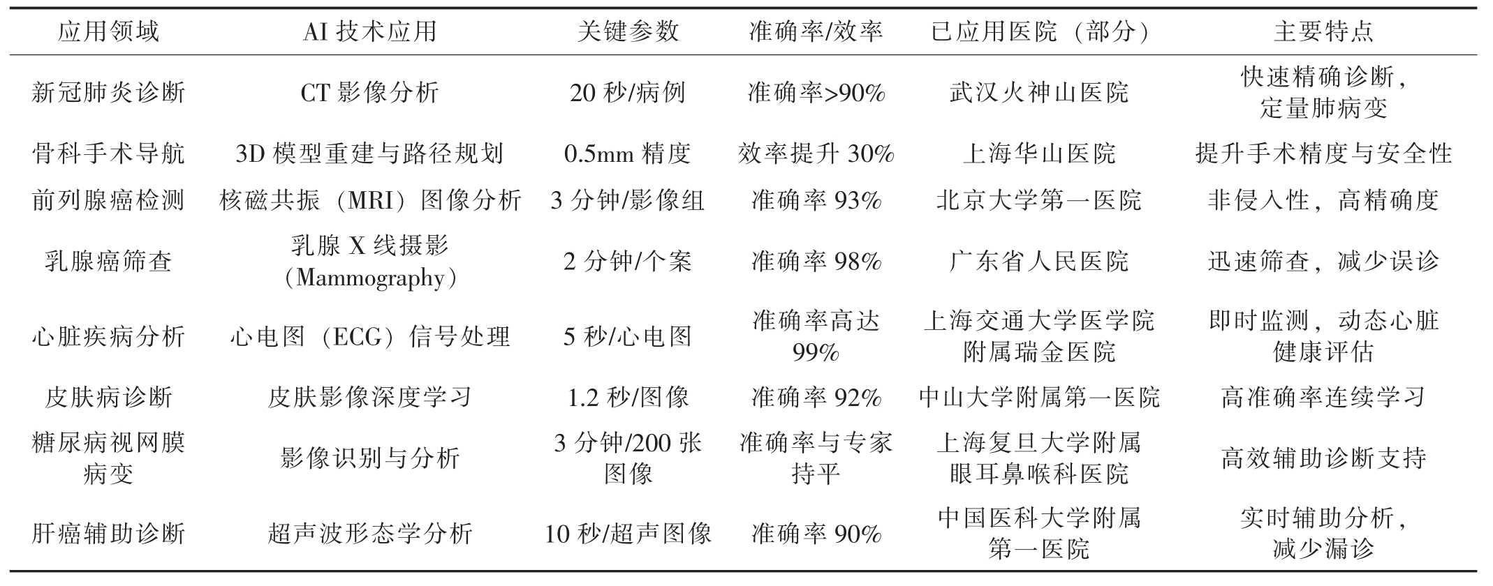 pagenumber_ebook=8,pagenumber_book=2
