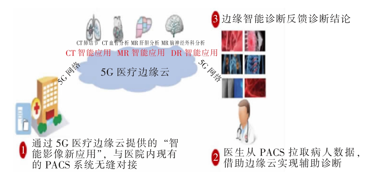 pagenumber_ebook=12,pagenumber_book=6