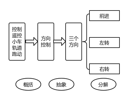 黄岳明名师工作室-之江汇教育广场