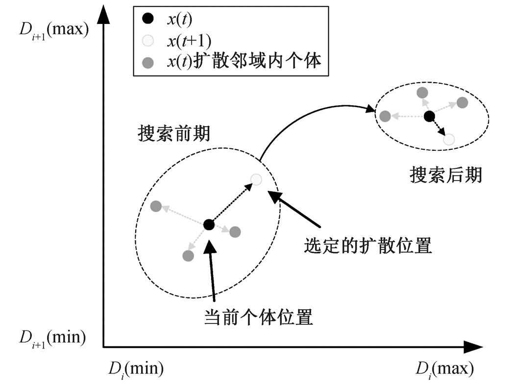 width=226.8,height=174.7