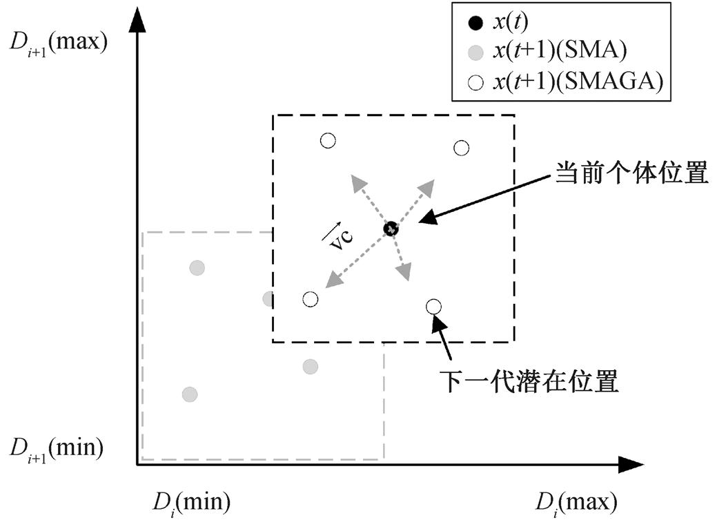 width=226.8,height=167.15