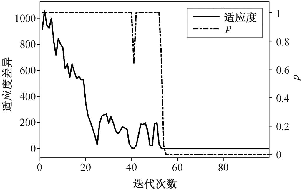 width=223.9,height=141.5