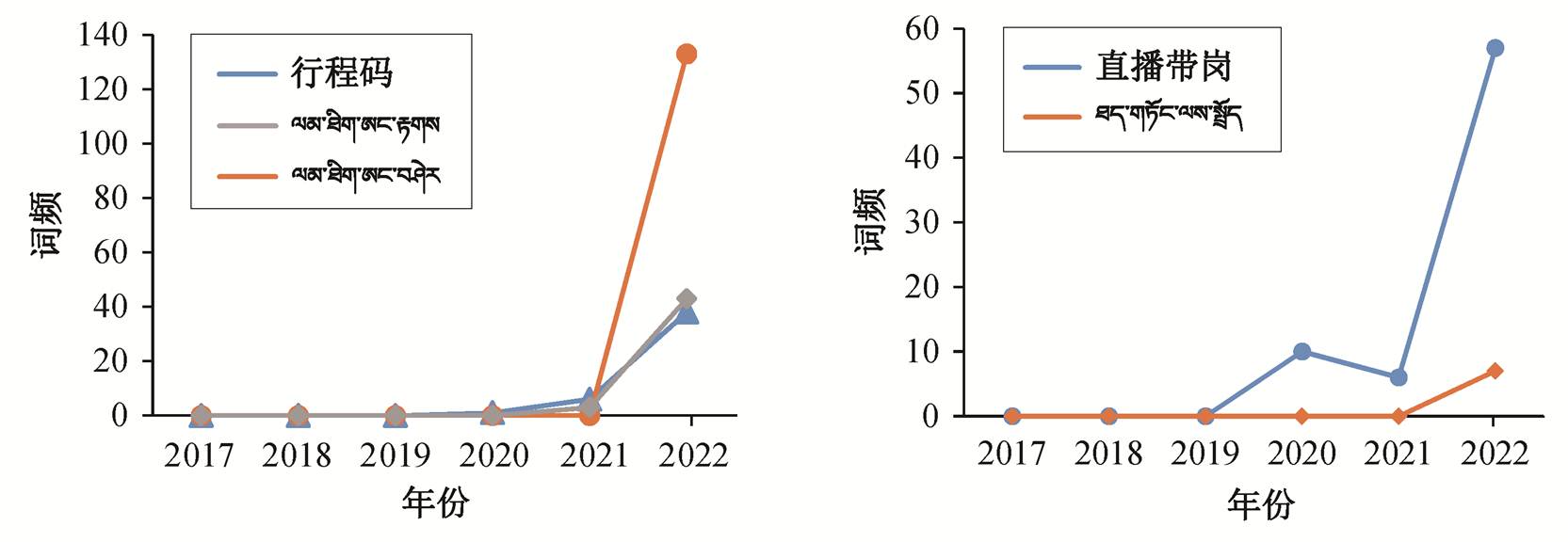 width=363.35,height=125.65