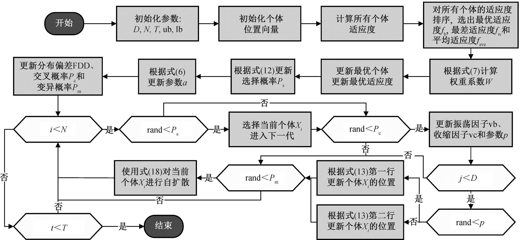 width=481.9,height=222.85