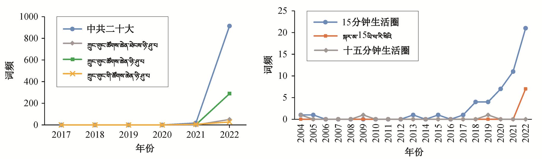 width=456,height=134.4