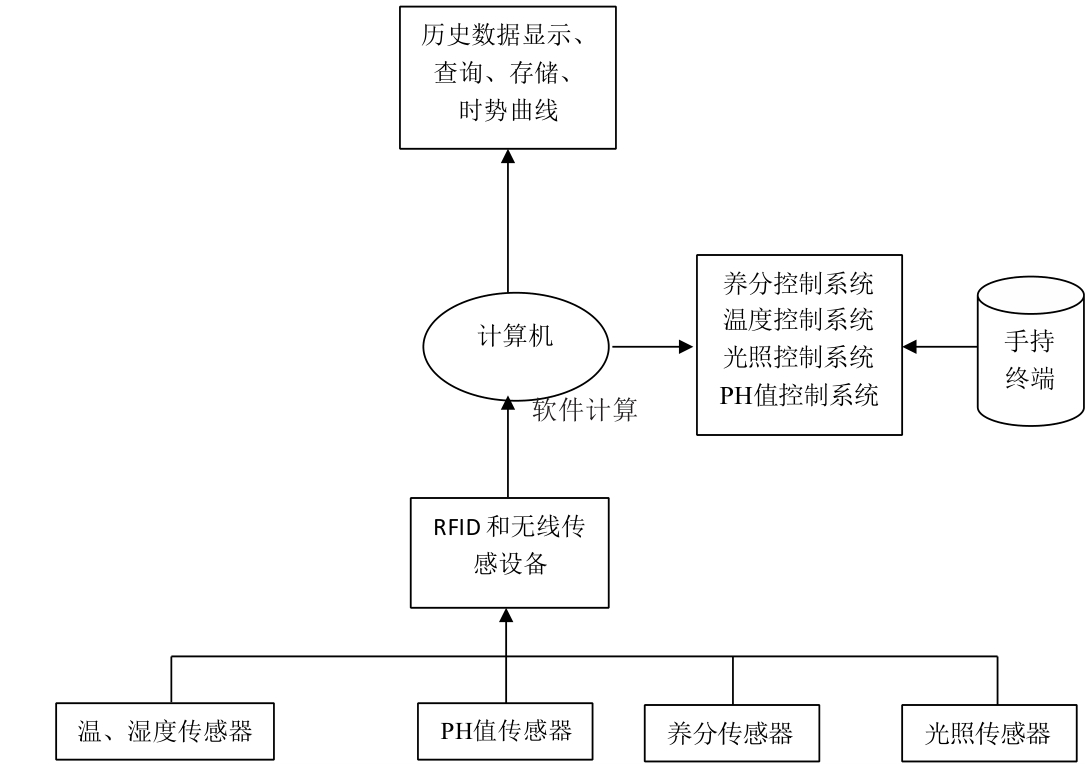 pagenumber_ebook=52,pagenumber_book=42