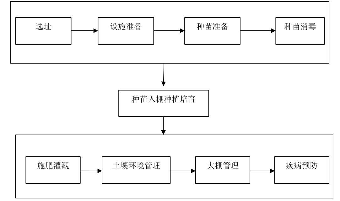 pagenumber_ebook=52,pagenumber_book=42