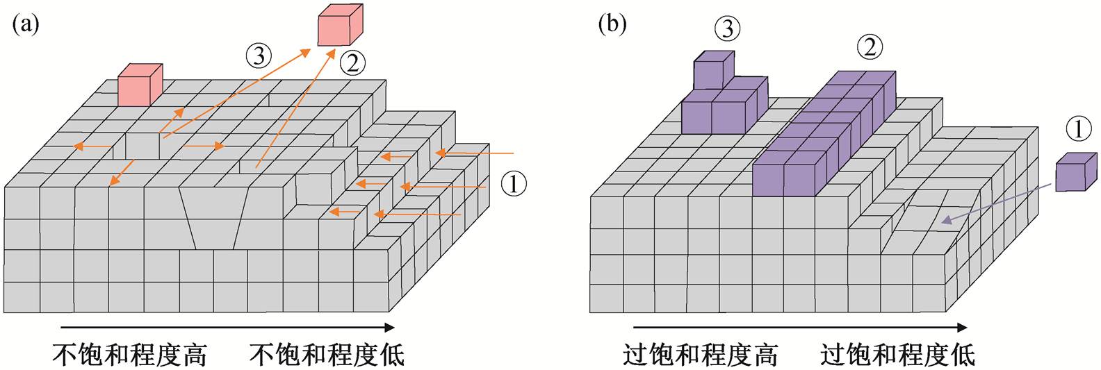 width=345.75,height=116.25