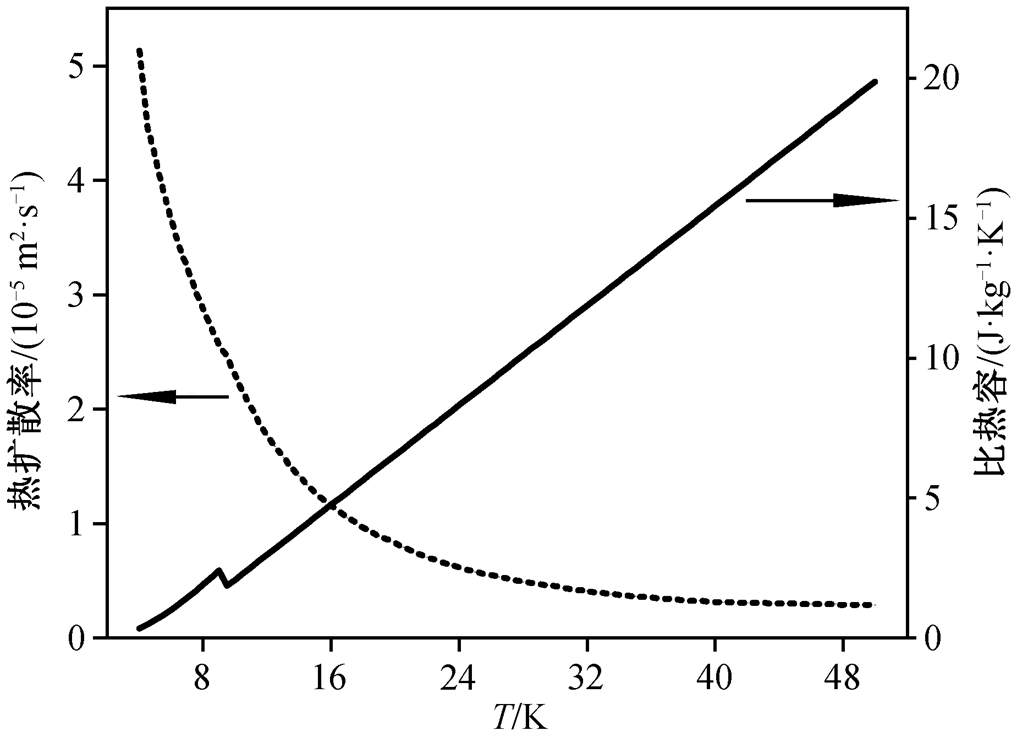 width=222,height=160.5