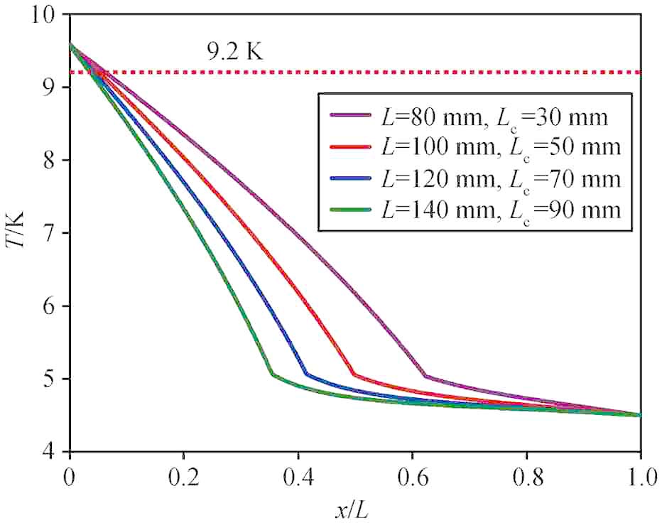 width=203.25,height=160.5