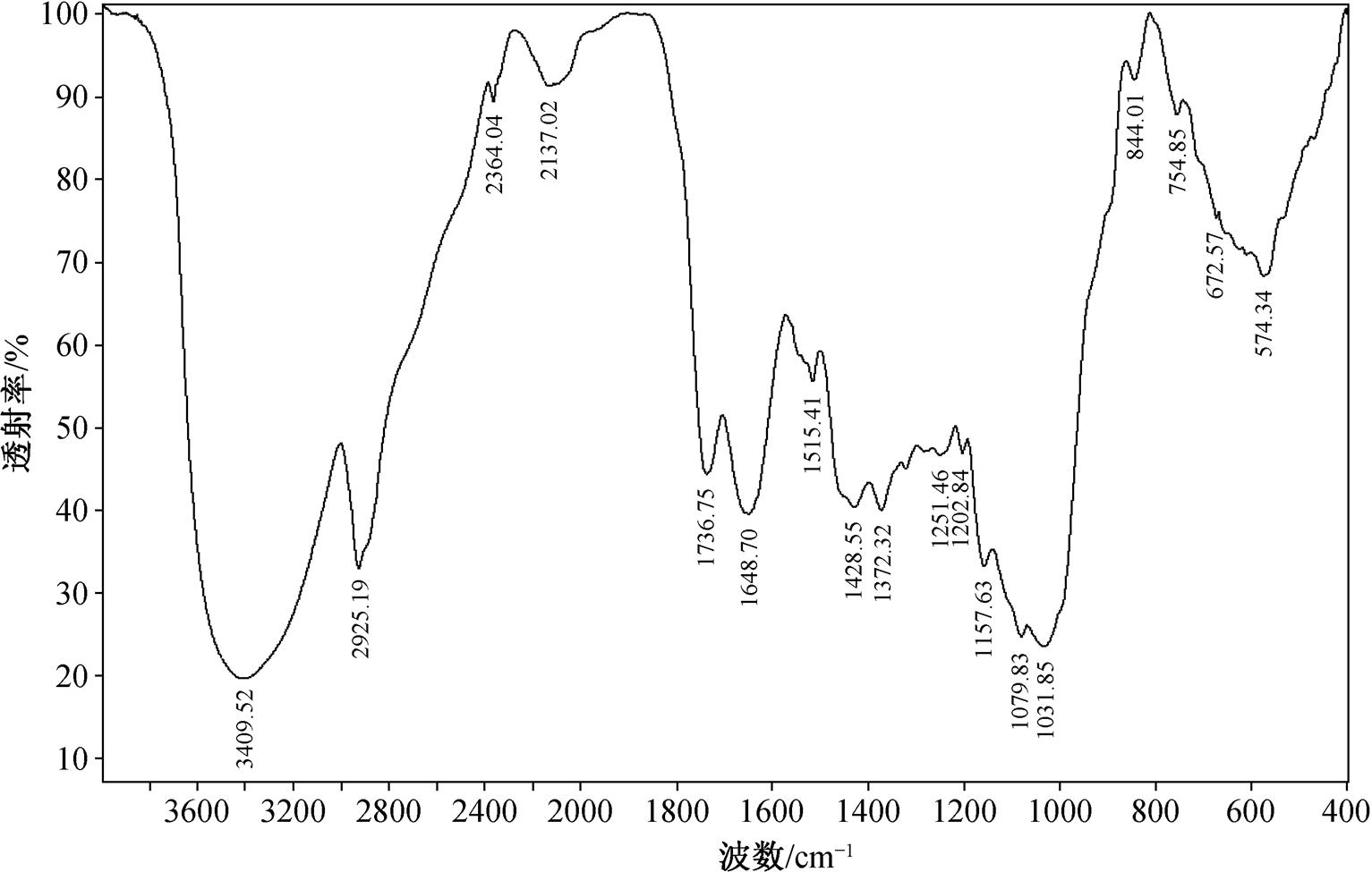 width=334.45,height=212.65