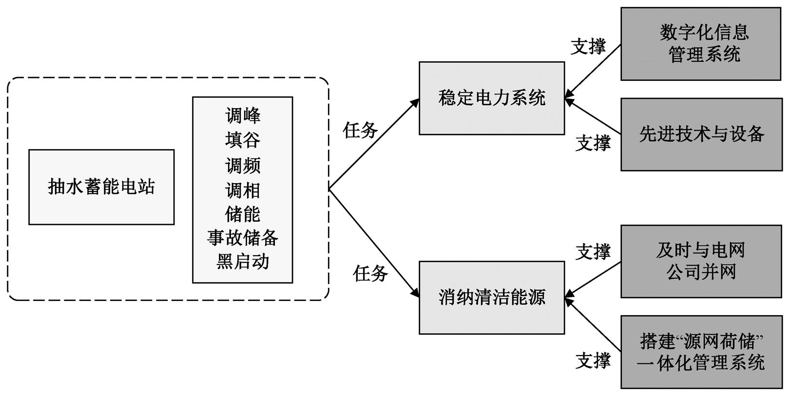 width=354.25,height=177.5