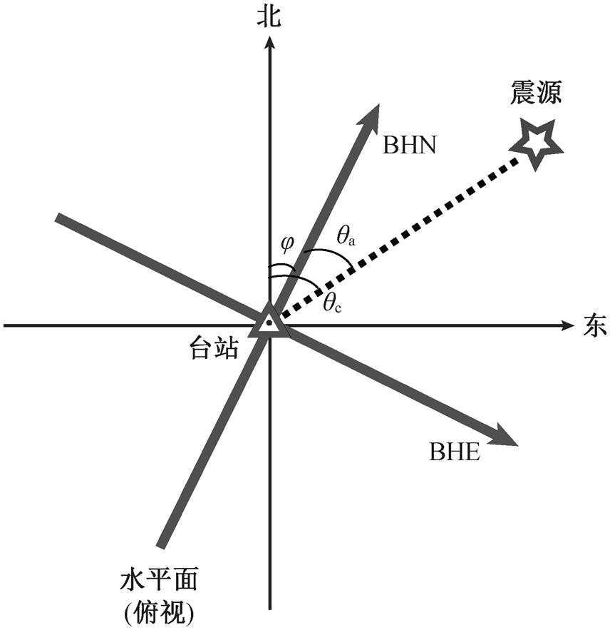 width=186.75,height=192.75